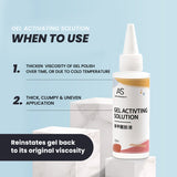 Anothersexy Gel Activating Solution