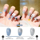 Anothersexy Thermal Changing Gel Polish ABZ