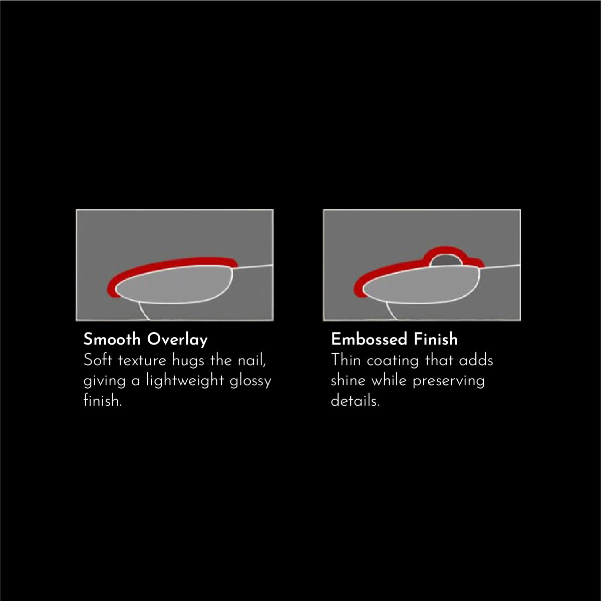 Crazy Top Coat - Soft