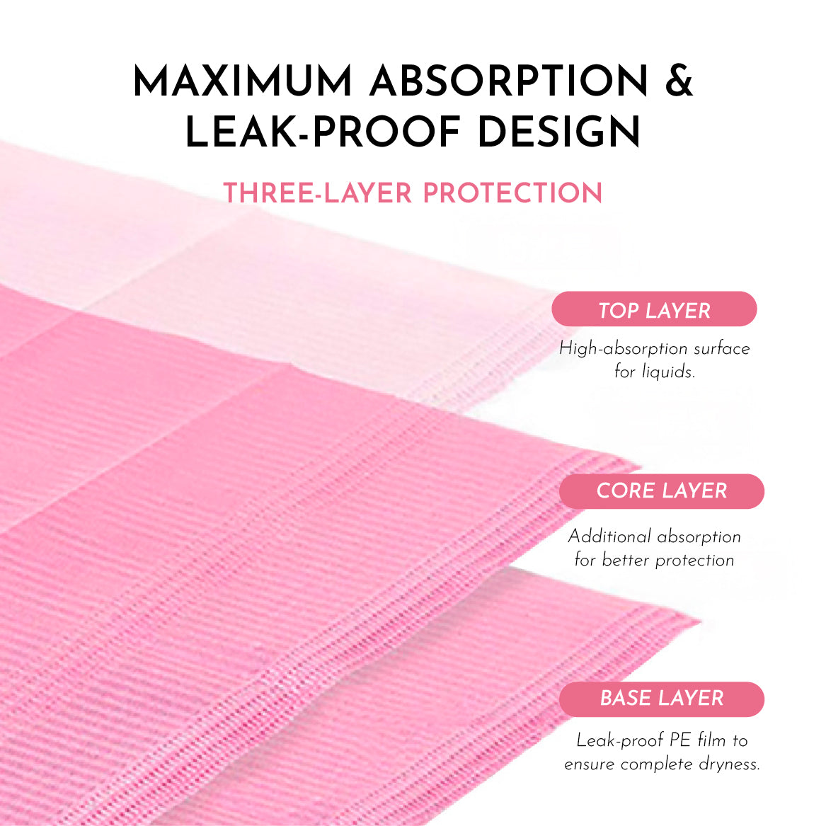 Disposable Manicure Table Mat / 125pcs