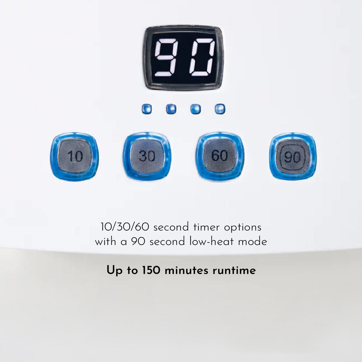 KOKOIST LE BLANC Cordless LED & UV Light