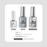 KOKOIST Ultra Glossy Non-wipe Top Coat Gel