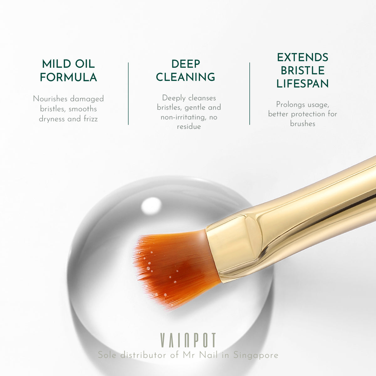 Mr Nail Nail Art Brush Cleanser 60ml