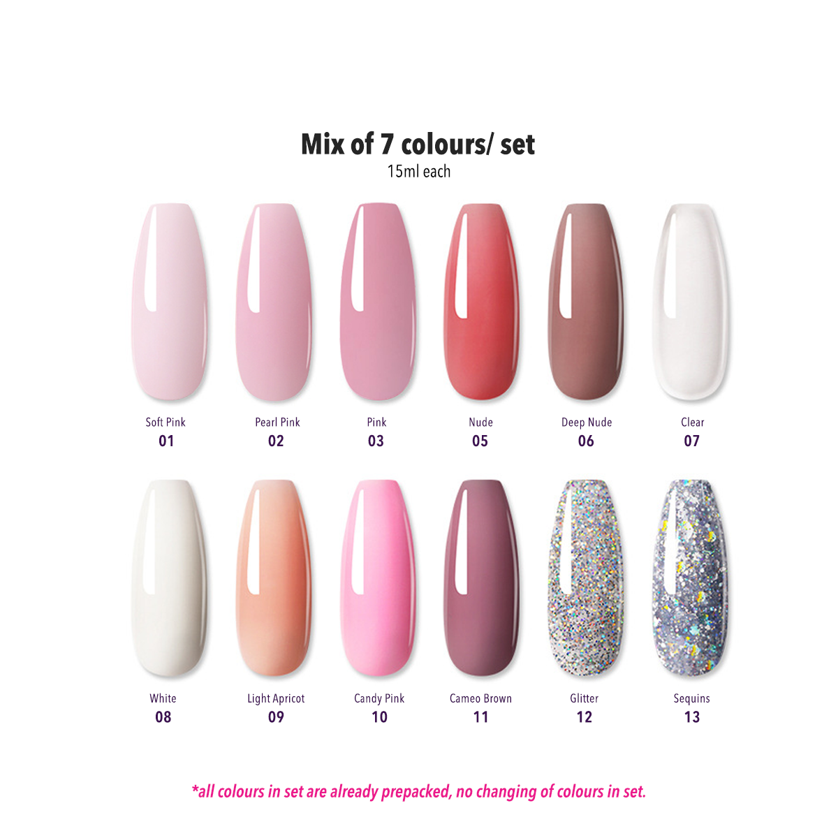 Nee Jolie Poly Gel Extension Kit