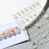 TENSORFloral5DNailStickersA3