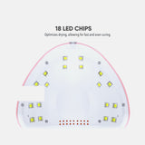 Trapeze UV LED 88W Curing Lamp