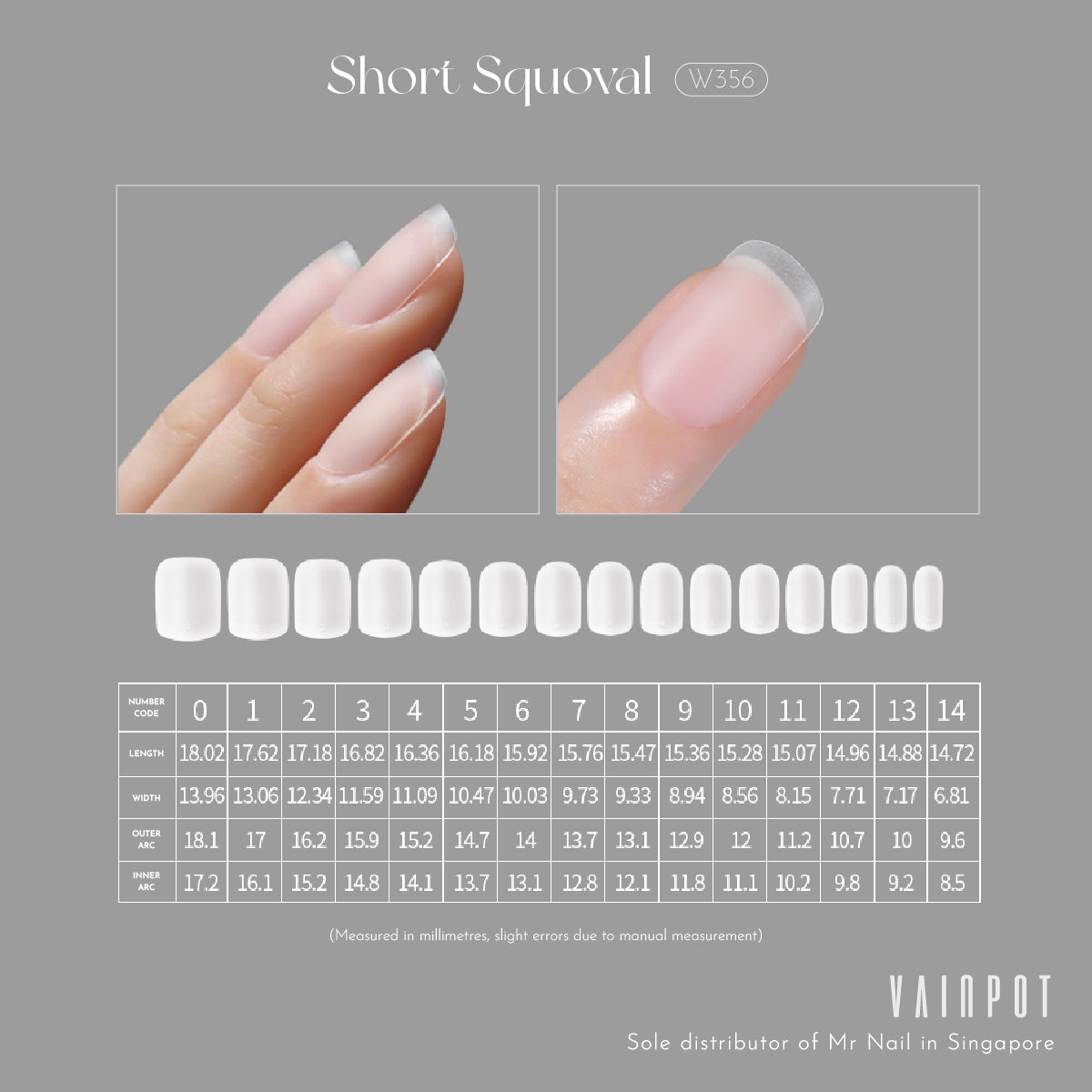 The Complete Extension Kit