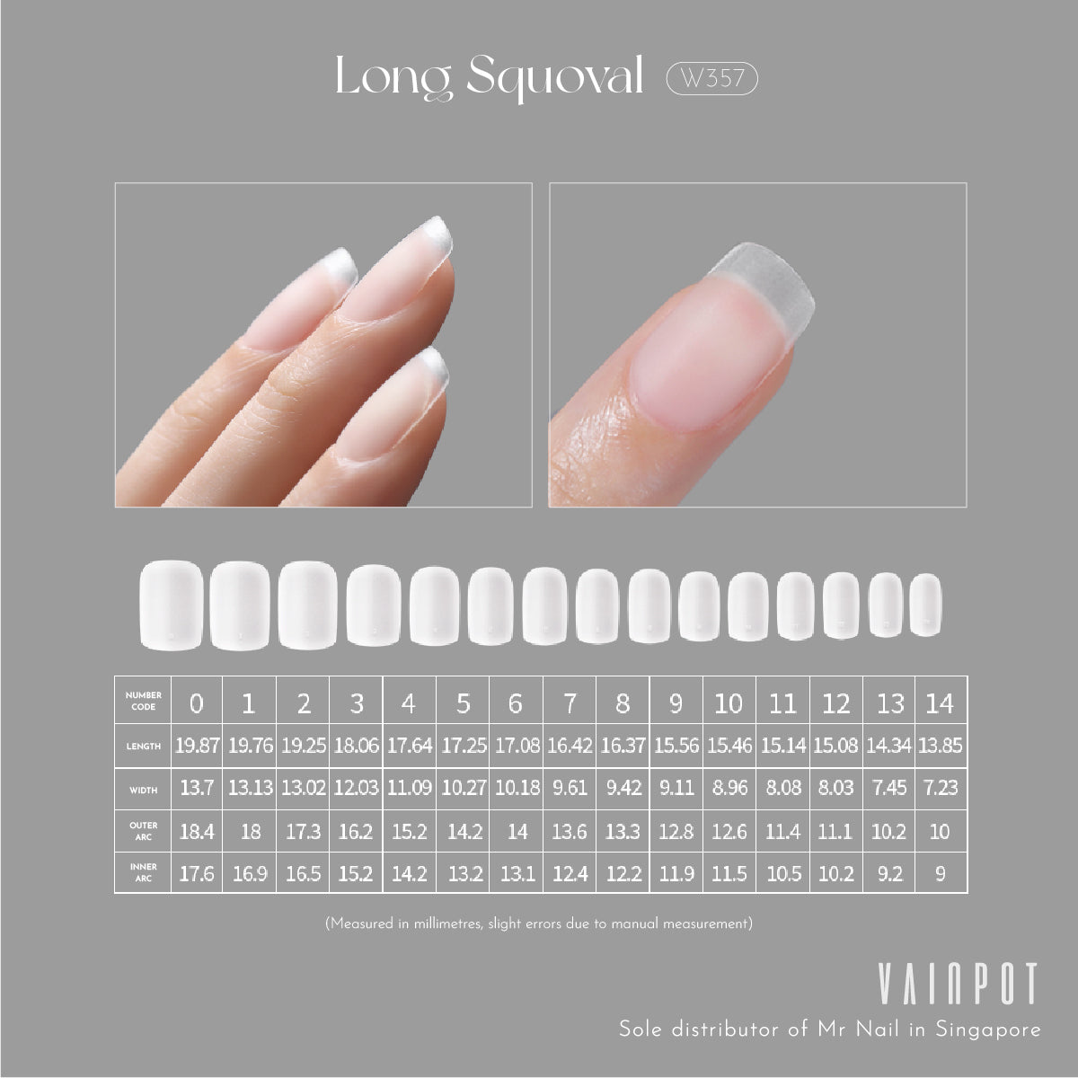 The Complete Extension Kit