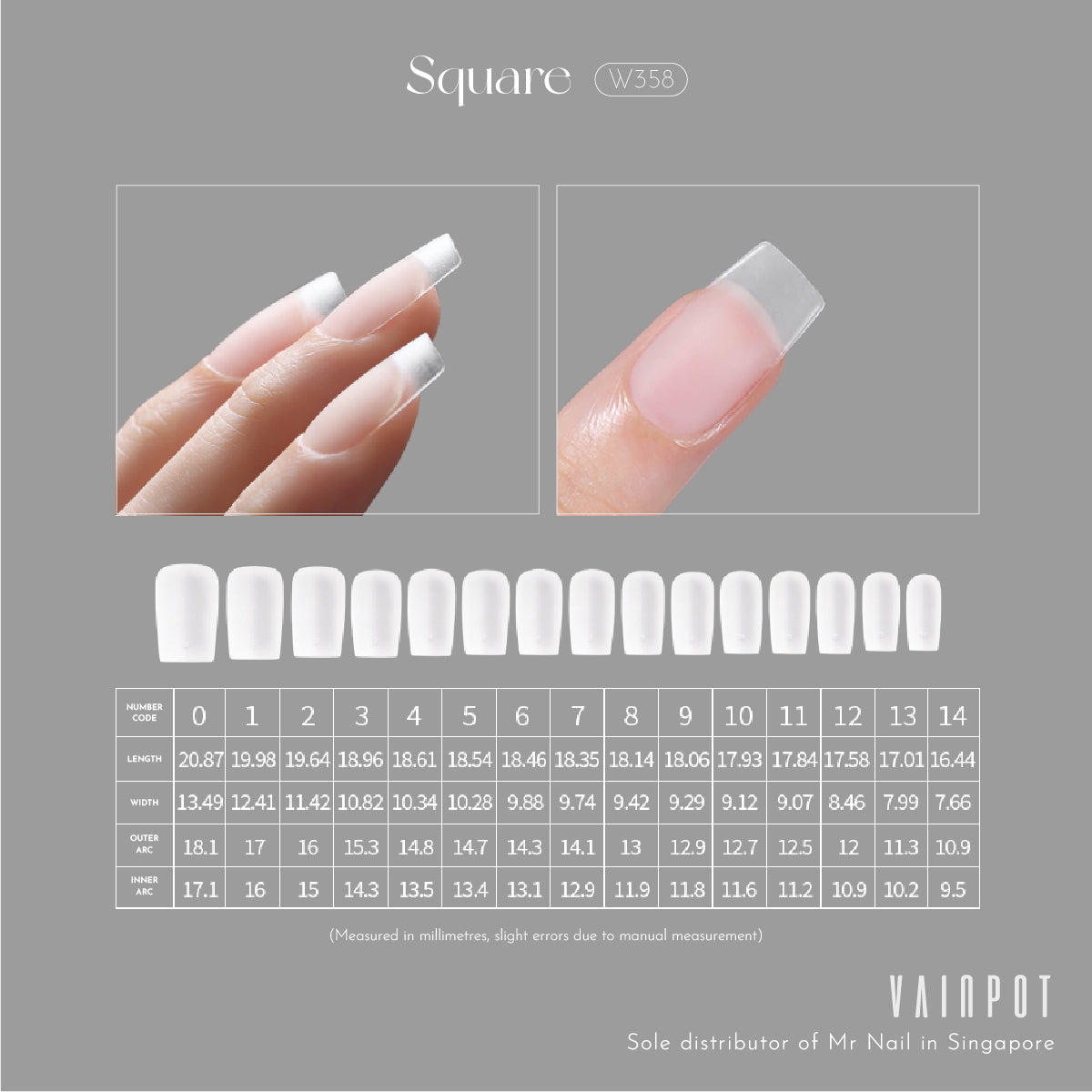 The Complete Extension Kit