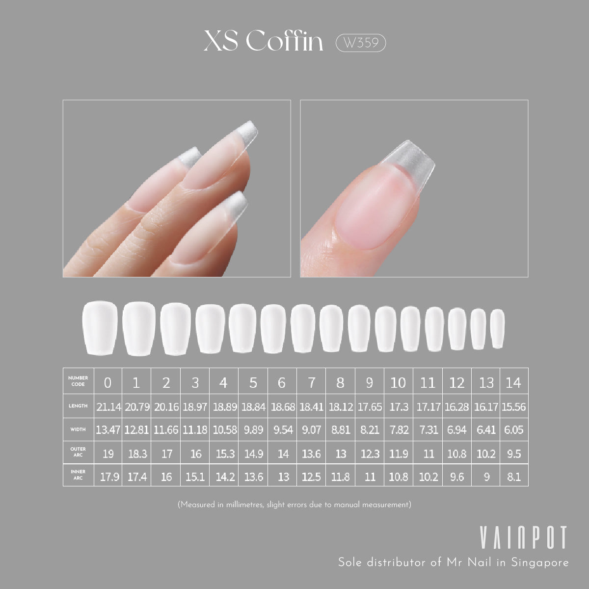 The Complete Extension Kit