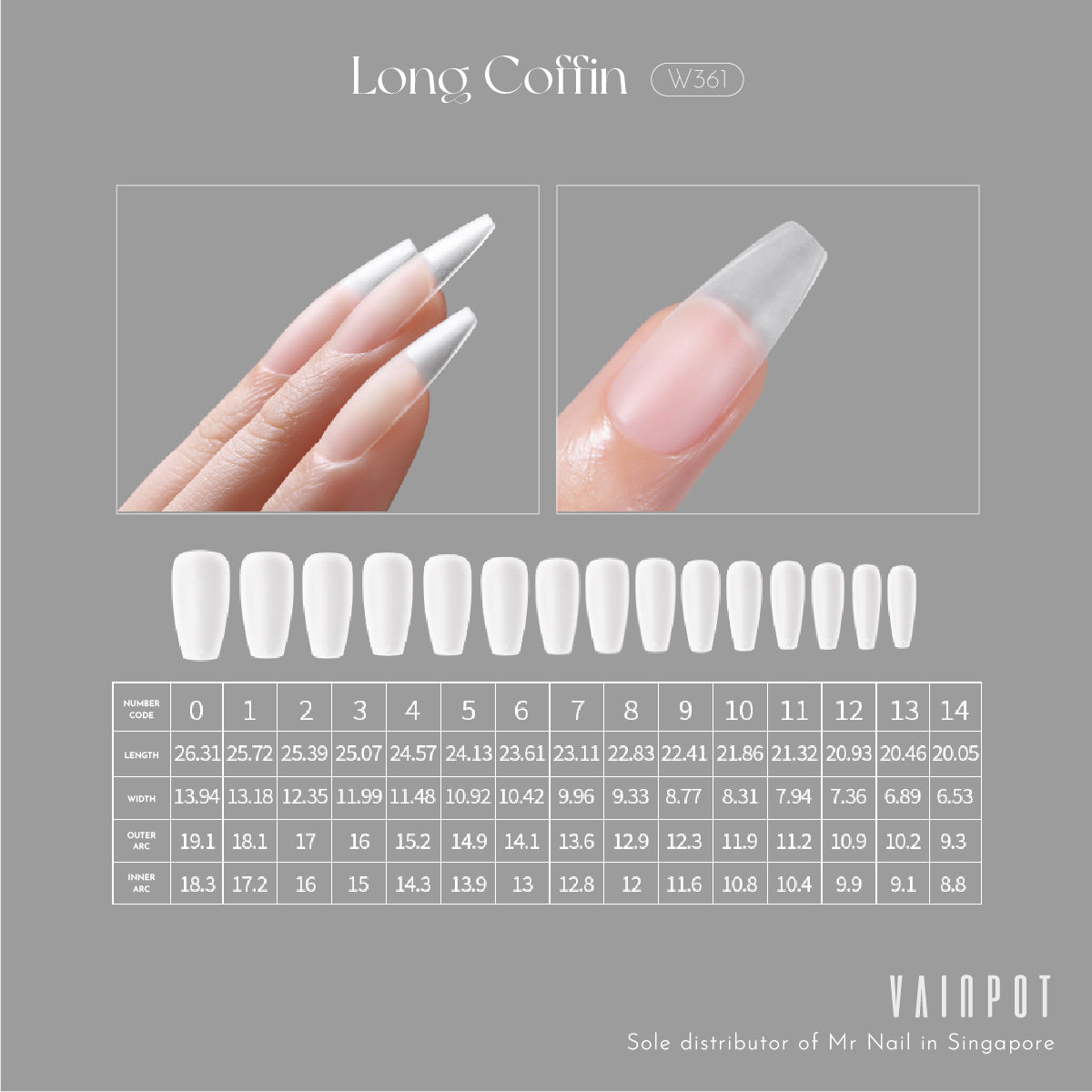 The Complete Extension Kit