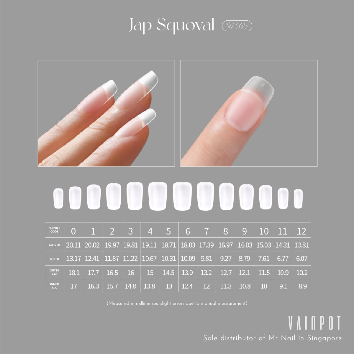 The Complete Extension Kit