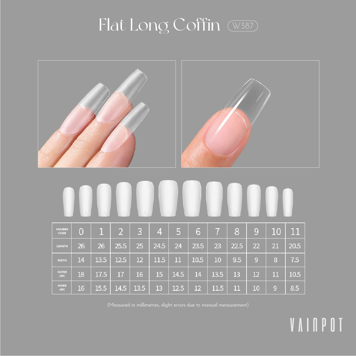 The Complete Extension Kit