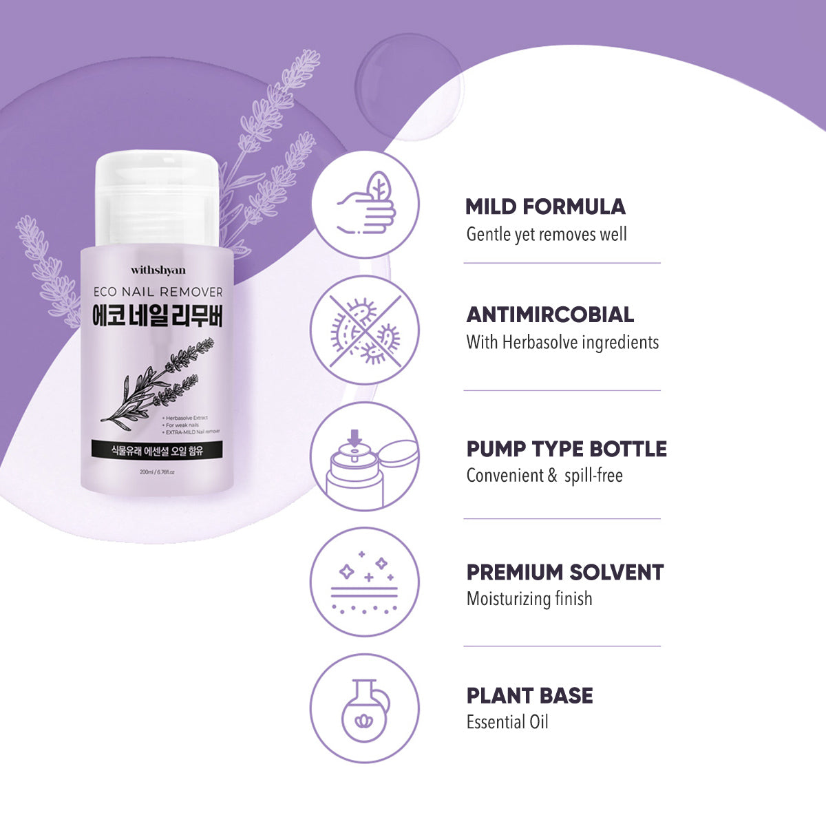 WithShyan Eco Nail Polish Remover
