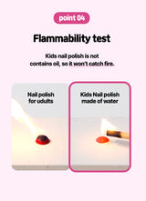 WS Kids Set Flammability Test