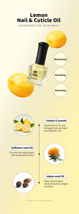 WithShyan Lemon Nail & Cuticle Oil Product Features