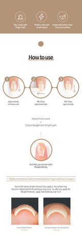 WithShyan Miracle Protector How To Use
