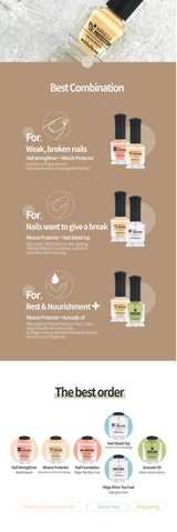 WithShyan Miracle Protector For Best Results