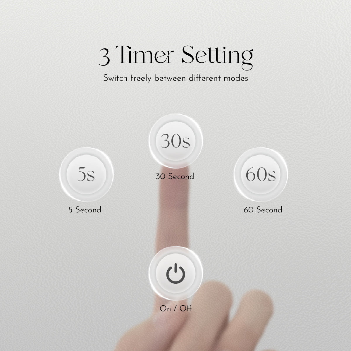 48W Mini UV/ LED Nail Lamp