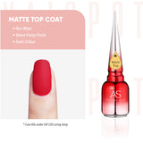 Matte Top Coat / 15ml