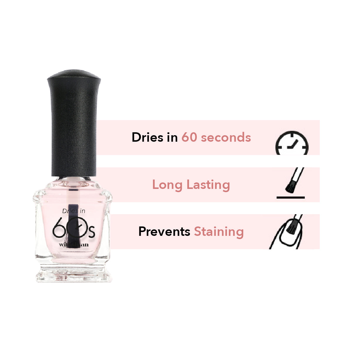 Dries in 60s Base Coat