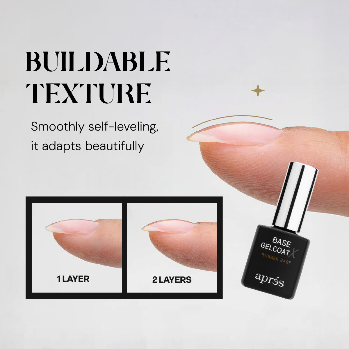 Aprés Base Gelcoat X