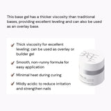 DGEL Pumping Base Gel