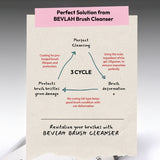 BEVLAH Brush Cleanser / 145ml