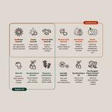 Bevlah Natural Botanical Oil