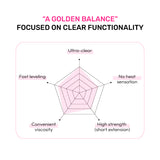 BEVLAH Iconic Clear Gel / 14ml