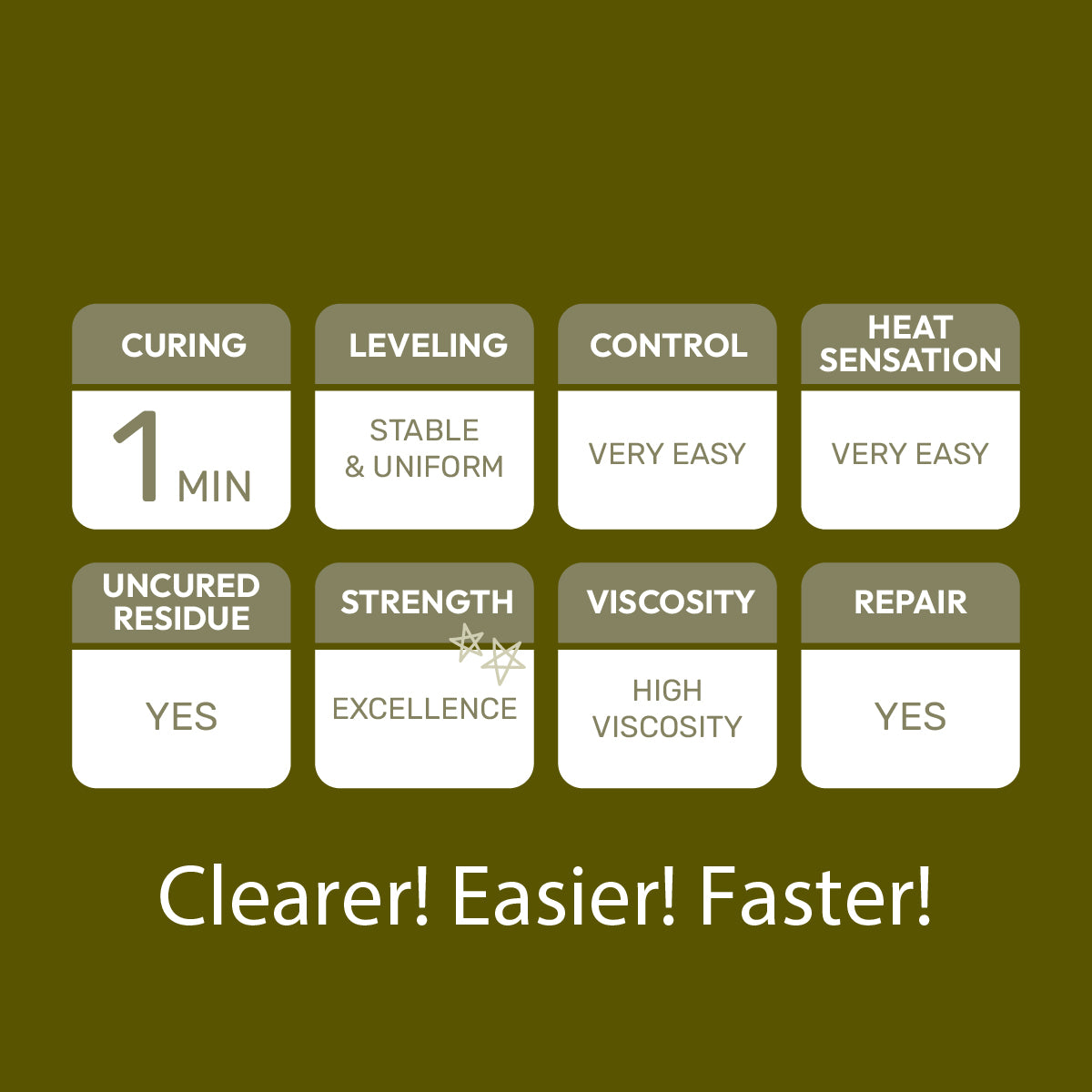 BEVLAH Iconic Stay Builder / 25g