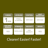 BEVLAH Iconic Stay Builder / 25g