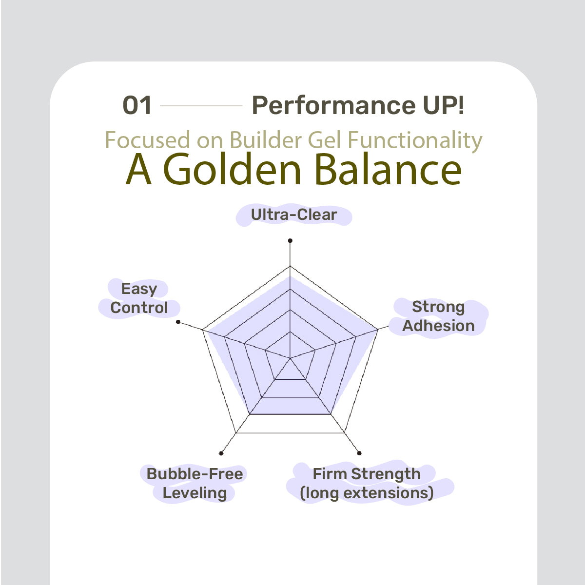 BEVLAH Iconic Stay Builder / 25g