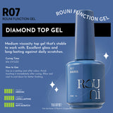 Rou Ni Build & Strengthen Function Gels