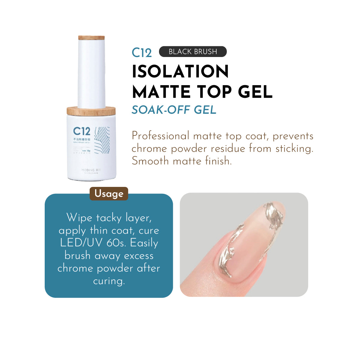 Moding Isolation Matte Top Gel / C12