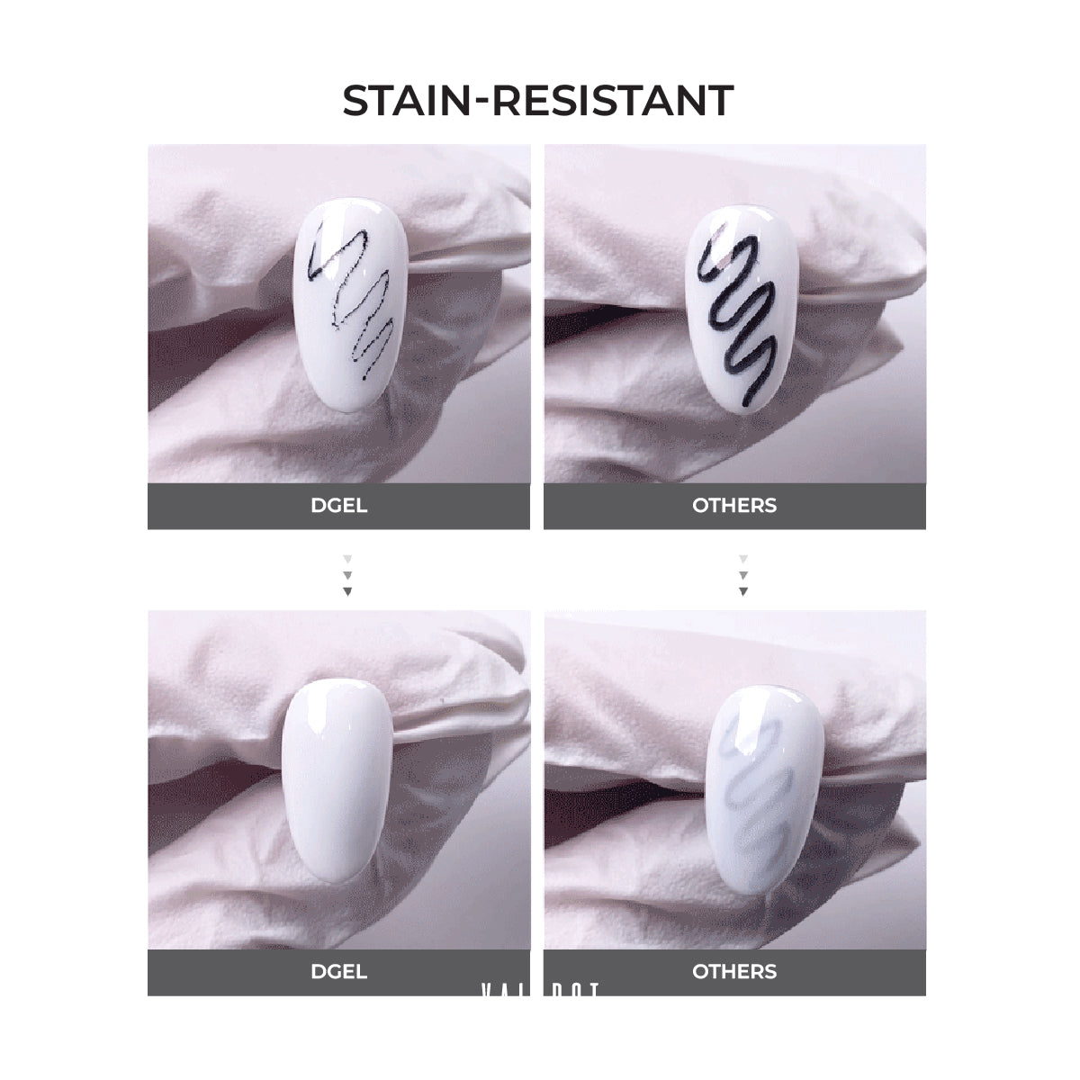 DGEL Signature Bang Top - HARD (non-wipe)