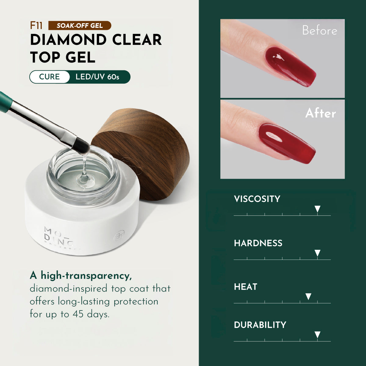 Moding F11 Diamond Clear Top Gel / Jar 20g