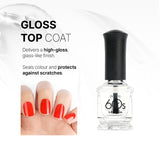 Dries in 60s Gloss Top Coat