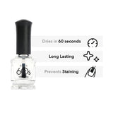 Dries in 60s Gloss Top Coat