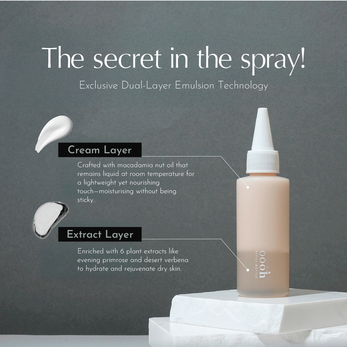 Hand Lotion Spray Refill