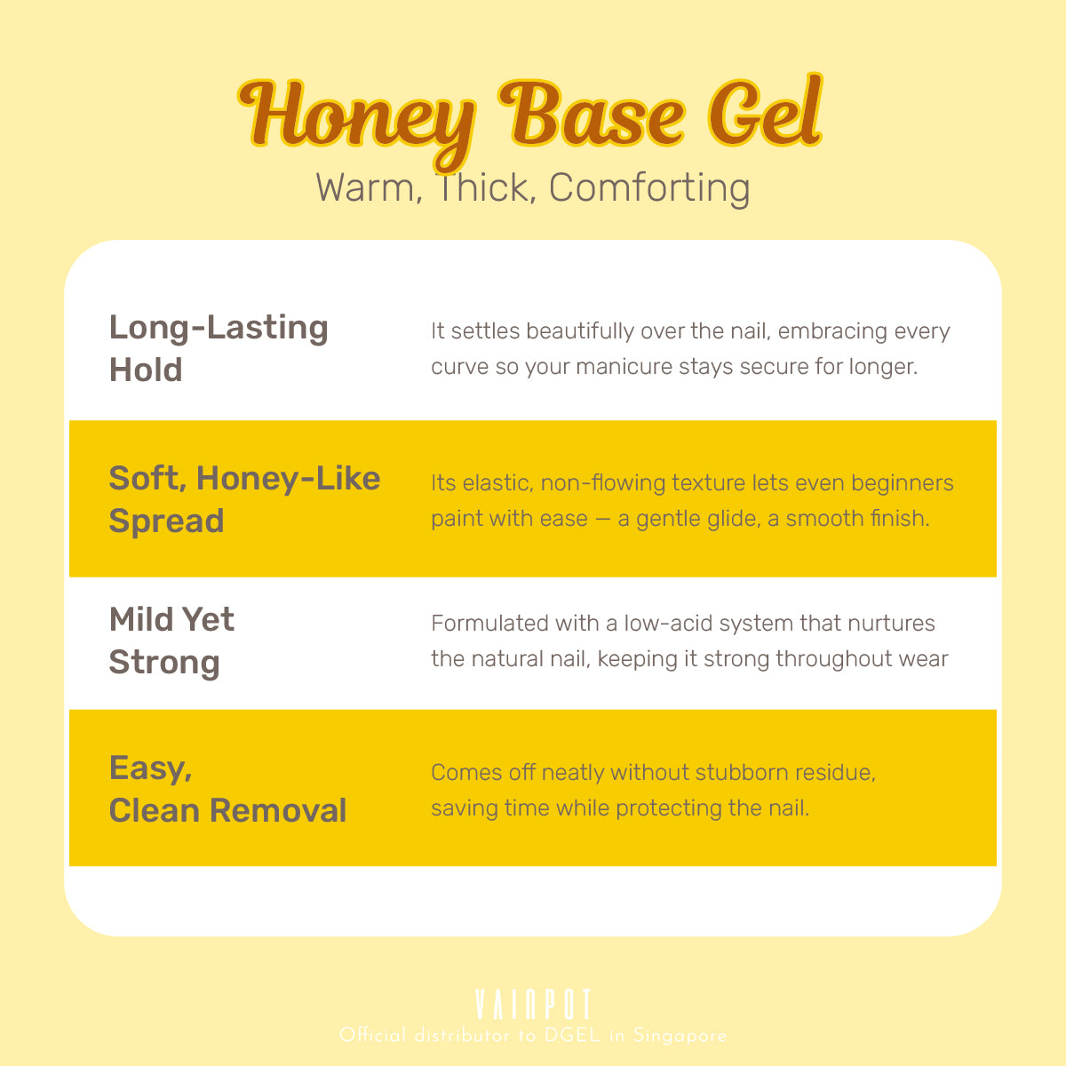 DGEL Pooh Honey Base Gel