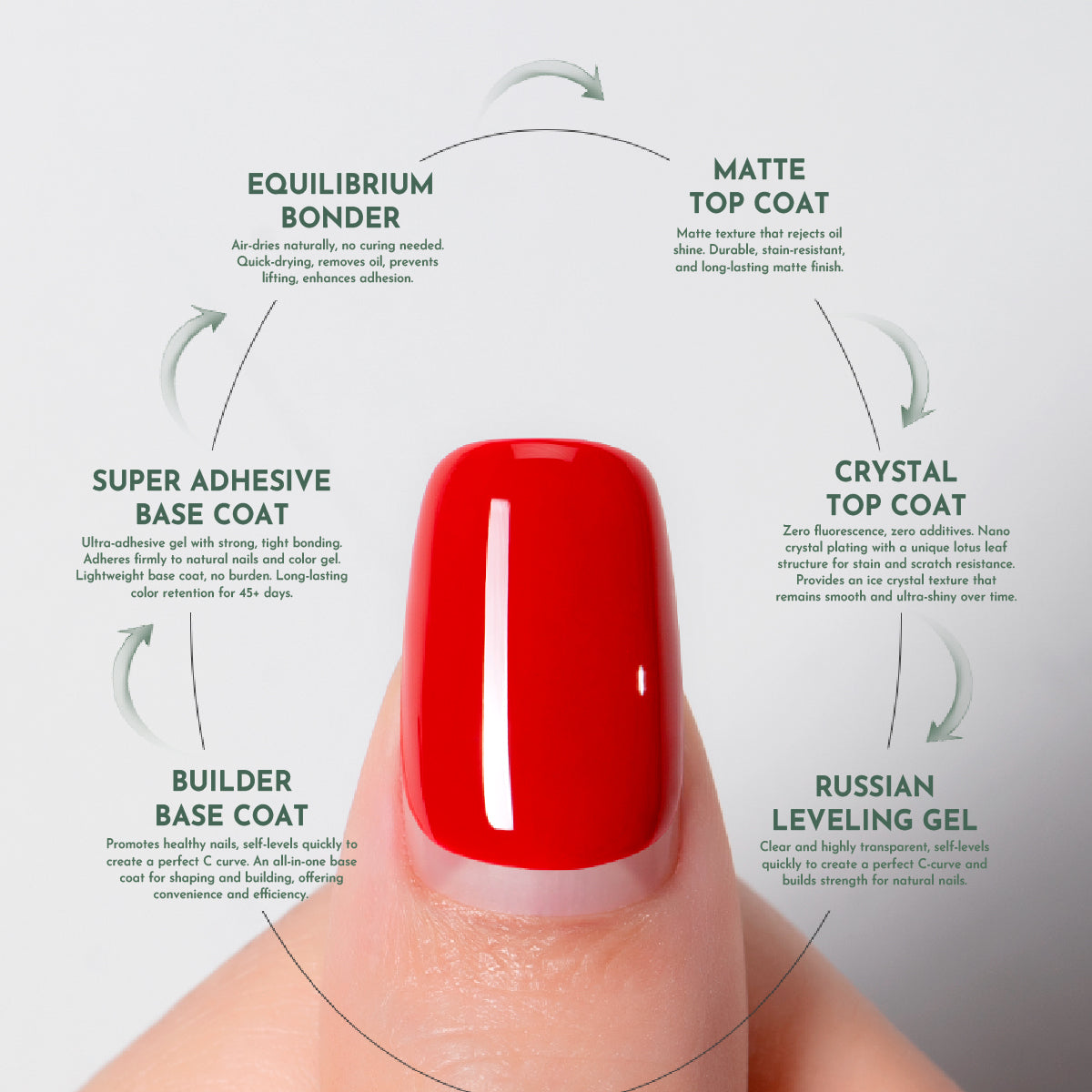 Mr Nail Blooming Gel L015 / 14ml