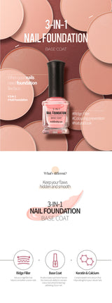 WithShyan Nail Foundation Product Features
