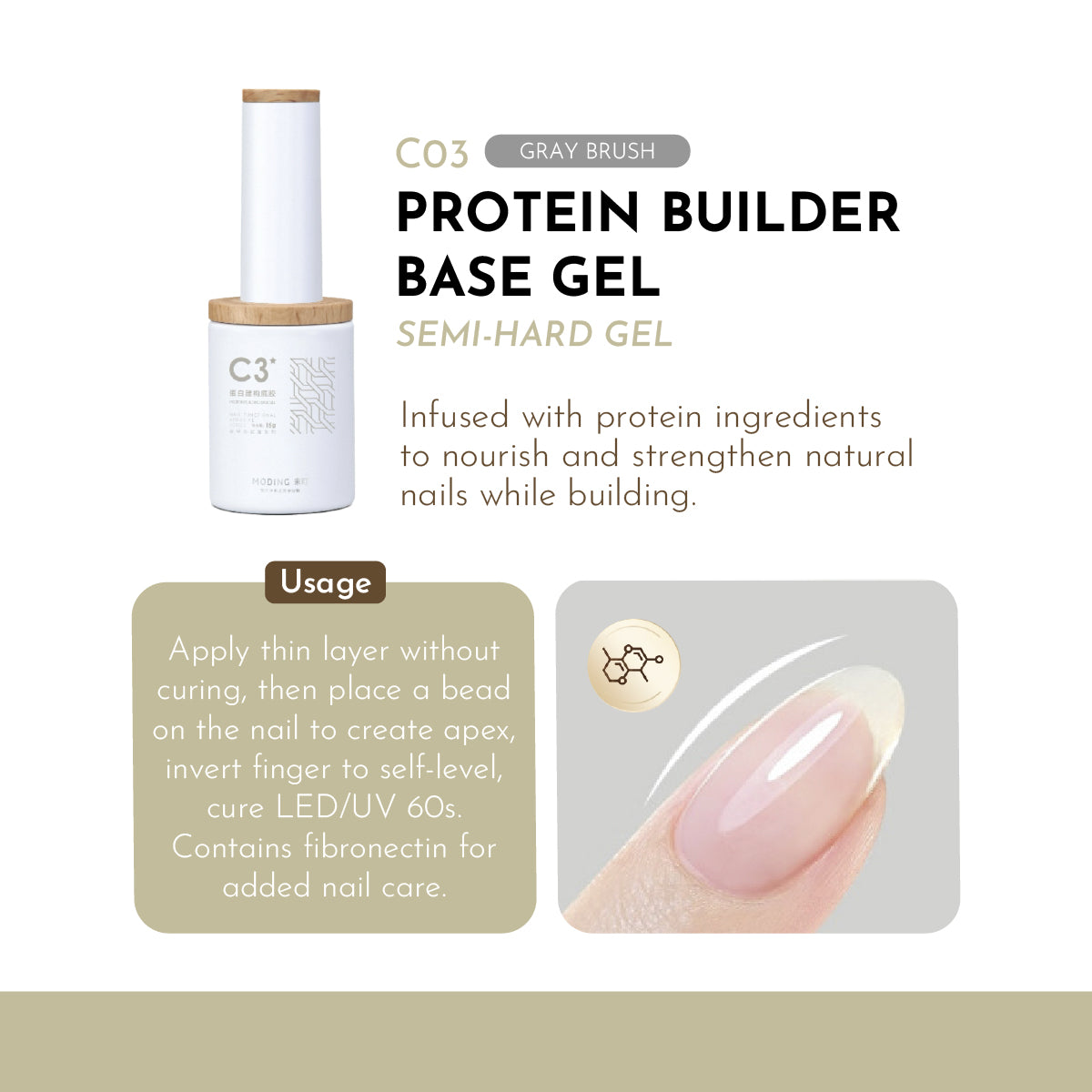 Moding Basic Functional Soak Off Gel Collection / 15ml