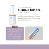 Moding Basic Functional Soak Off Gel Collection / 15ml