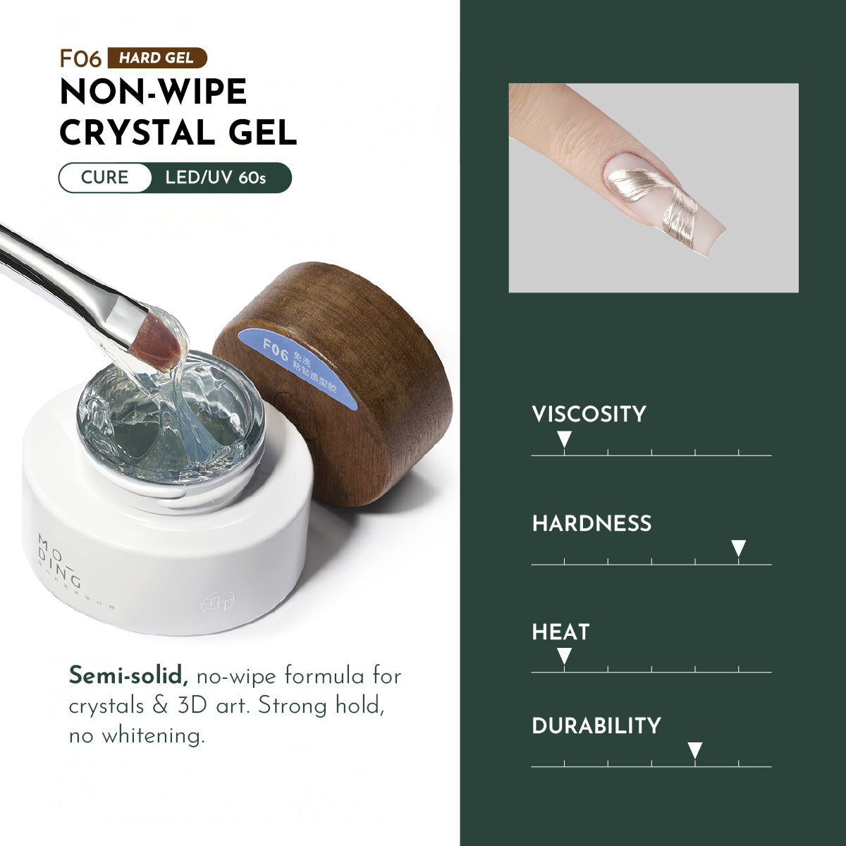 Moding Basic Function Gel Collection / Jar 20g