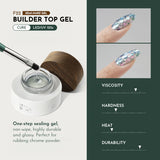 Moding Basic Function Gel Collection / Jar 20g