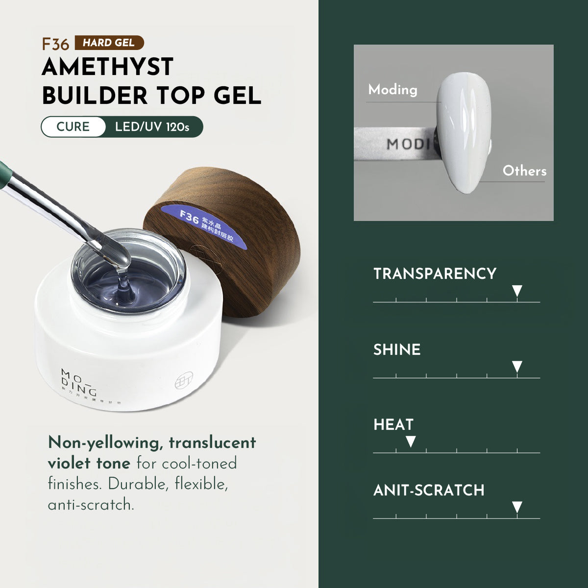 Moding Basic Function Gel Collection / Jar 20g