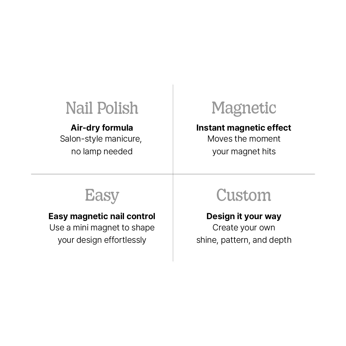 Magnetic Top Coat / Air Dry