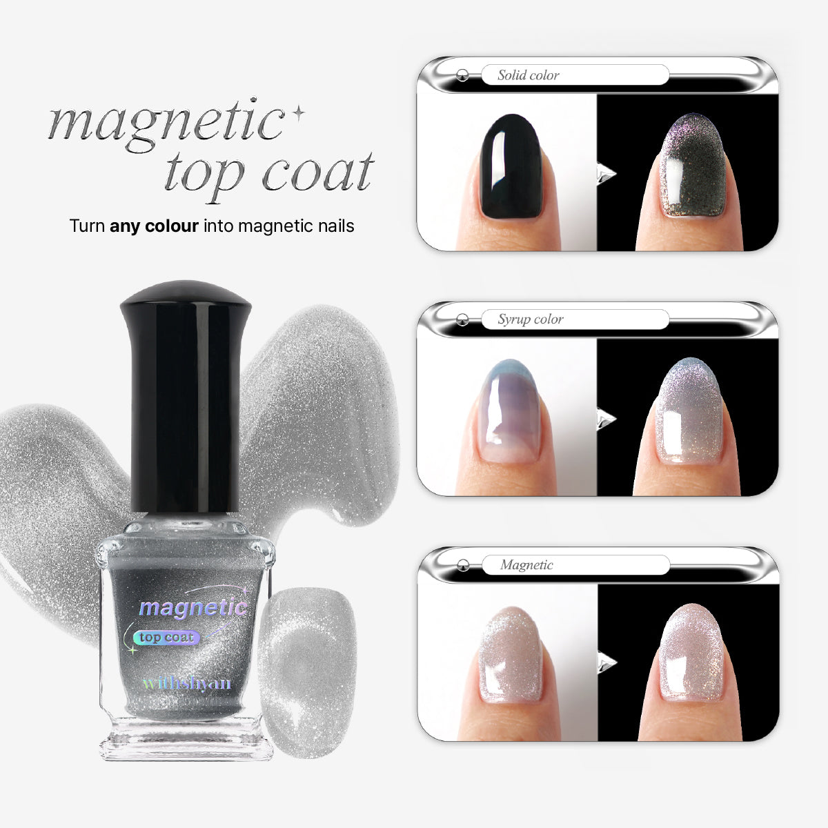 Magnetic Top Coat / Air Dry
